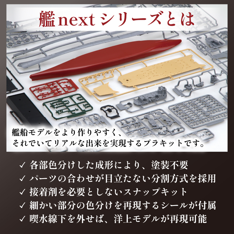 模型  1/700 艦NX1 日本海軍戦艦 大和 1セット おもちゃ 玩具 プラキット 軍艦 戦艦 模型 造形 プラスチック 空母 送料無料 静岡県 藤枝市
